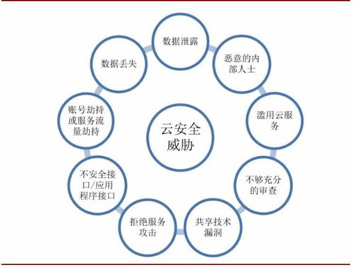 中國(guó)5G行業(yè)現(xiàn)狀及投資風(fēng)險(xiǎn)預(yù)測(cè) 聚焦互聯(lián)網(wǎng)軟硬件開(kāi)發(fā)與銷售